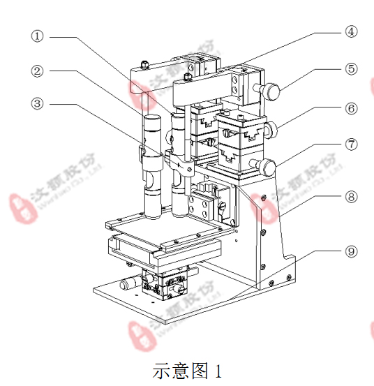 微流控PDMS、PMMA、玻璃等芯片機械對準(zhǔn)儀器設(shè)備平臺