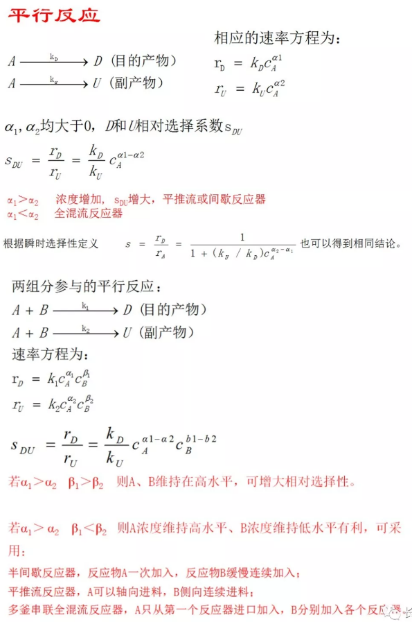 化學反應工程10