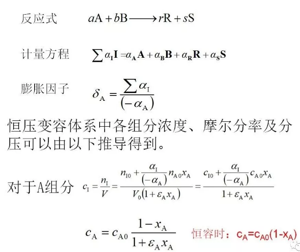化學反應工程16